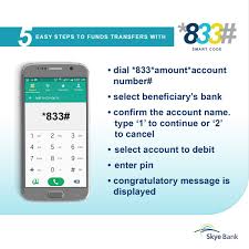Polaris bank transfer code