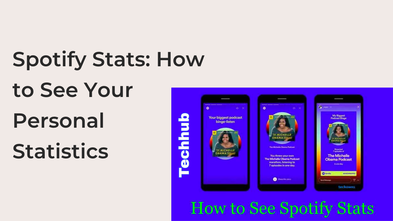 Spotify Stats